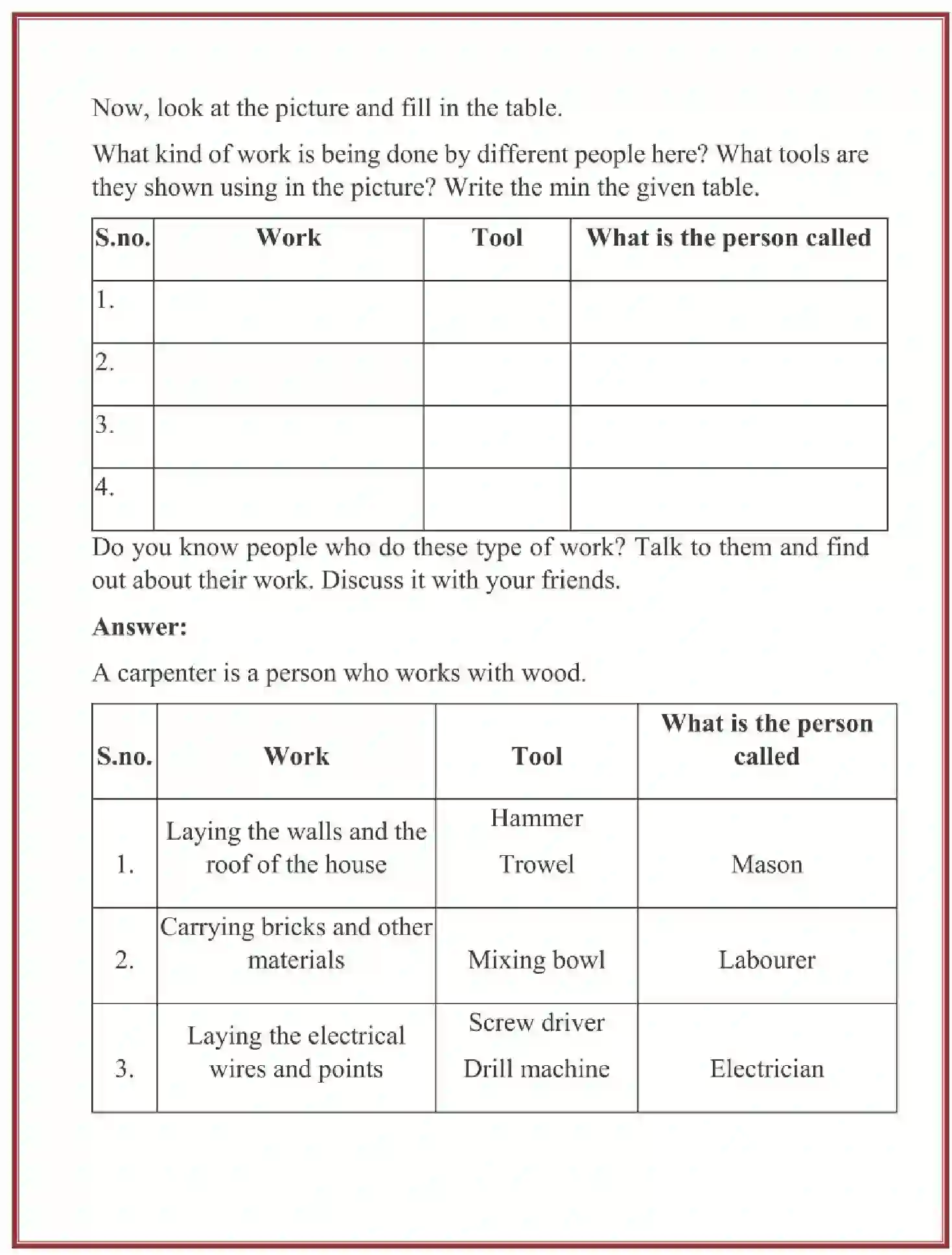 NCERT-Solution-Class-4-Looking-Around-EVS-Chapter-12-Changing-Times-1924-page-4