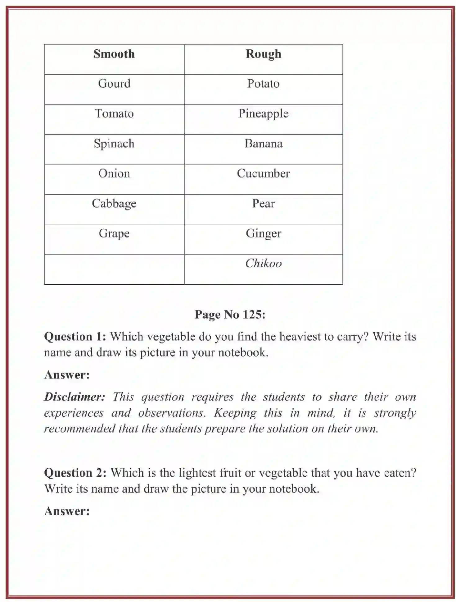 NCERT-Solution-Class-4-Looking-Around-EVS-Chapter-15-From-Market-To-Home-4099-page-5