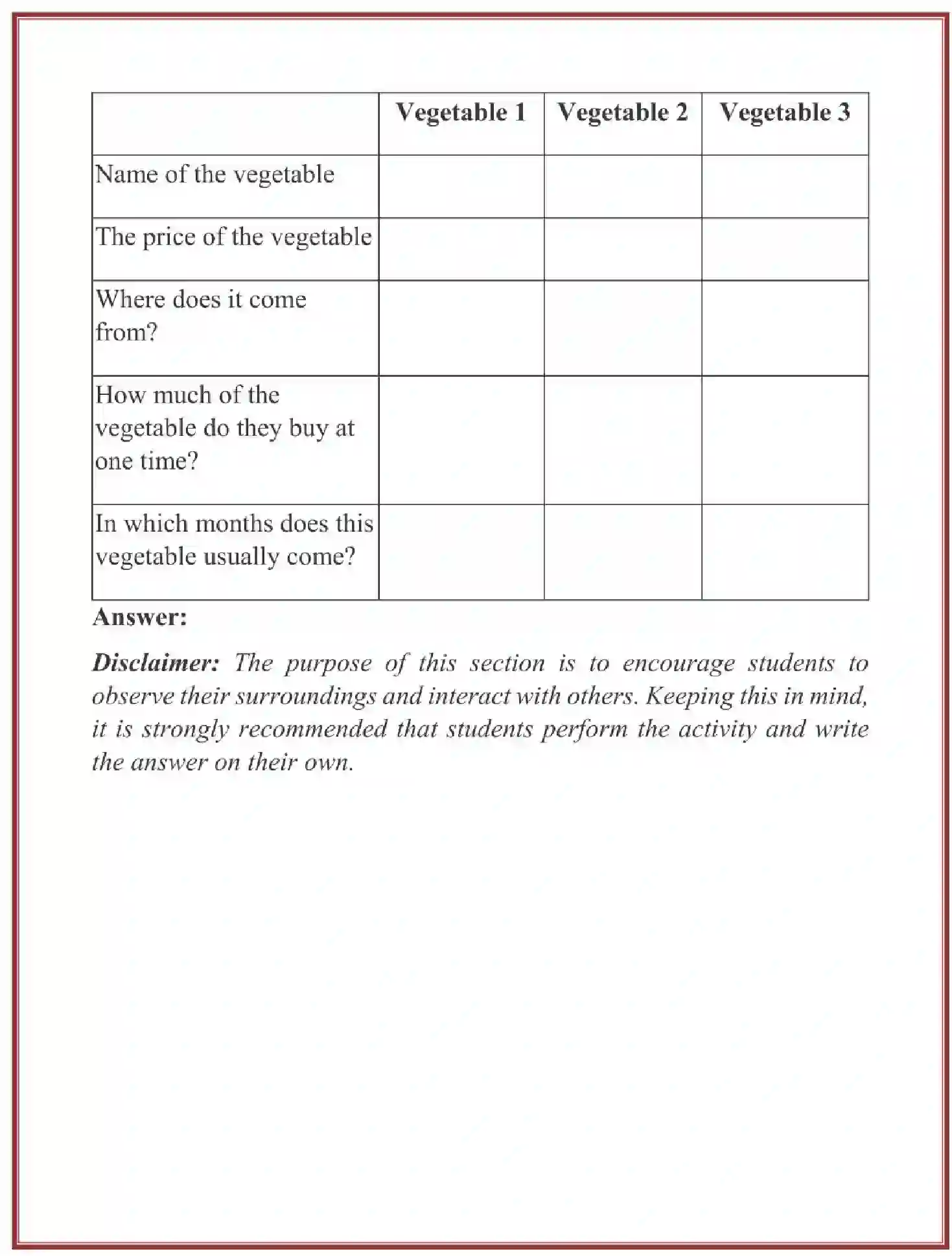 NCERT-Solution-Class-4-Looking-Around-EVS-Chapter-15-From-Market-To-Home-4099-page-7