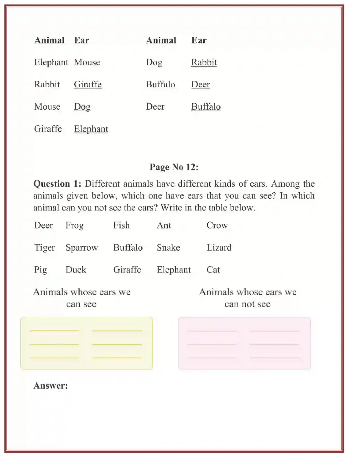 NCERT-Solution-Class-4-Looking-Around-EVS-Chapter-2-Ear-To-Ear-1914-page-2