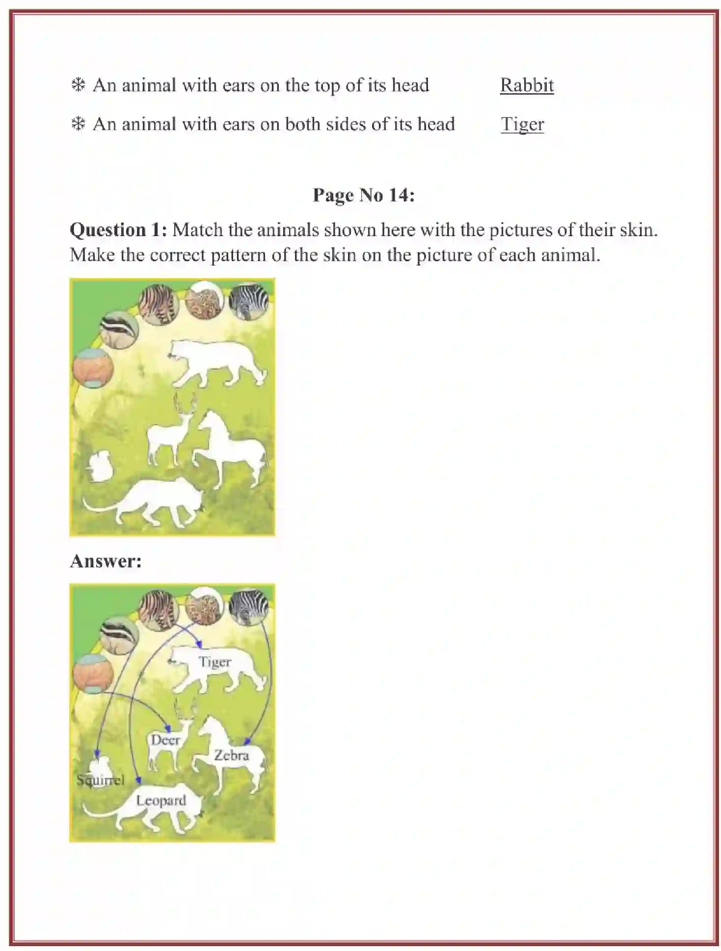 NCERT-Solution-Class-4-Looking-Around-EVS-Chapter-2-Ear-To-Ear-1914-page-4