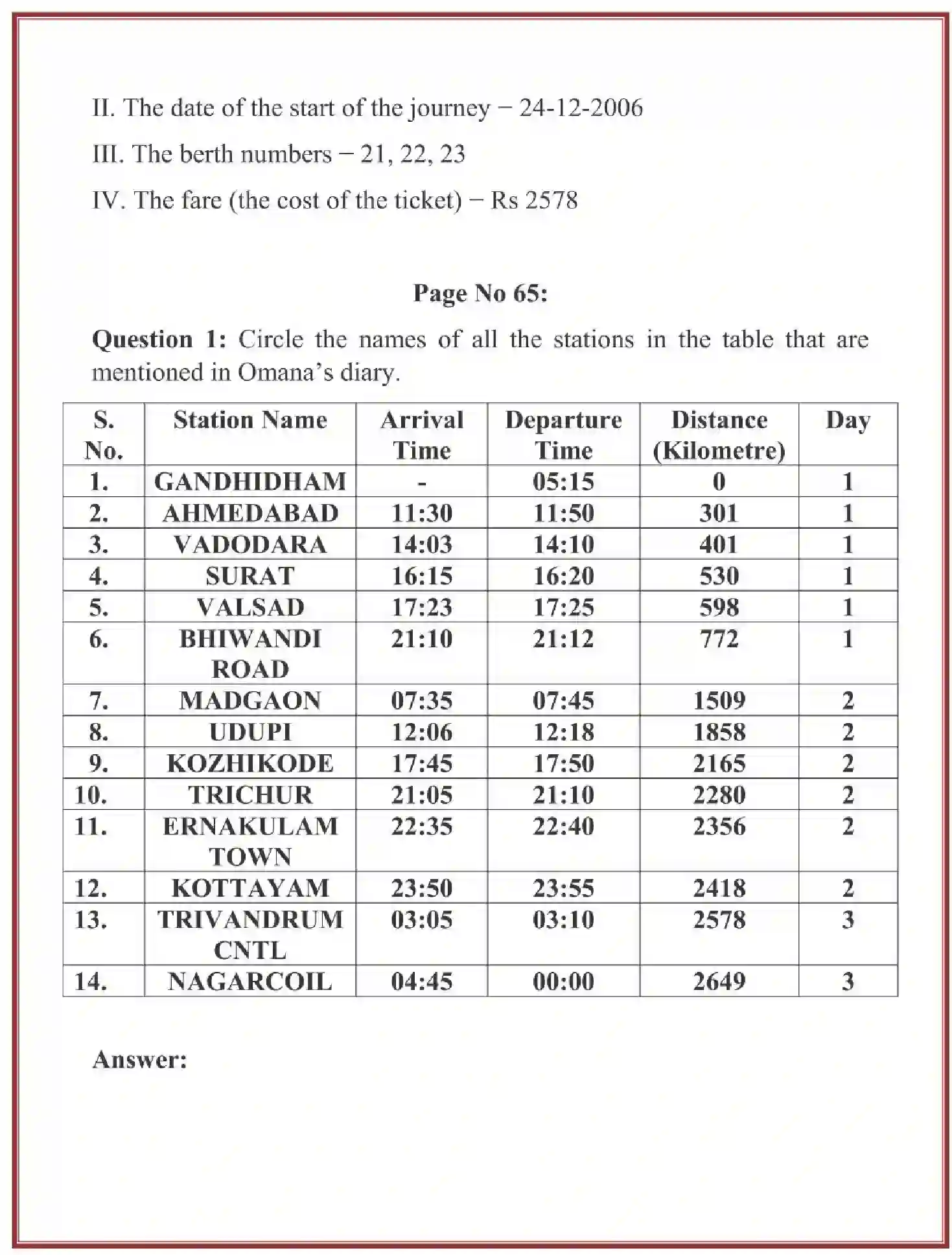 NCERT-Solution-Class-4-Looking-Around-EVS-Chapter-8-Reaching-Grand-Mother’s-House-1920-page-4