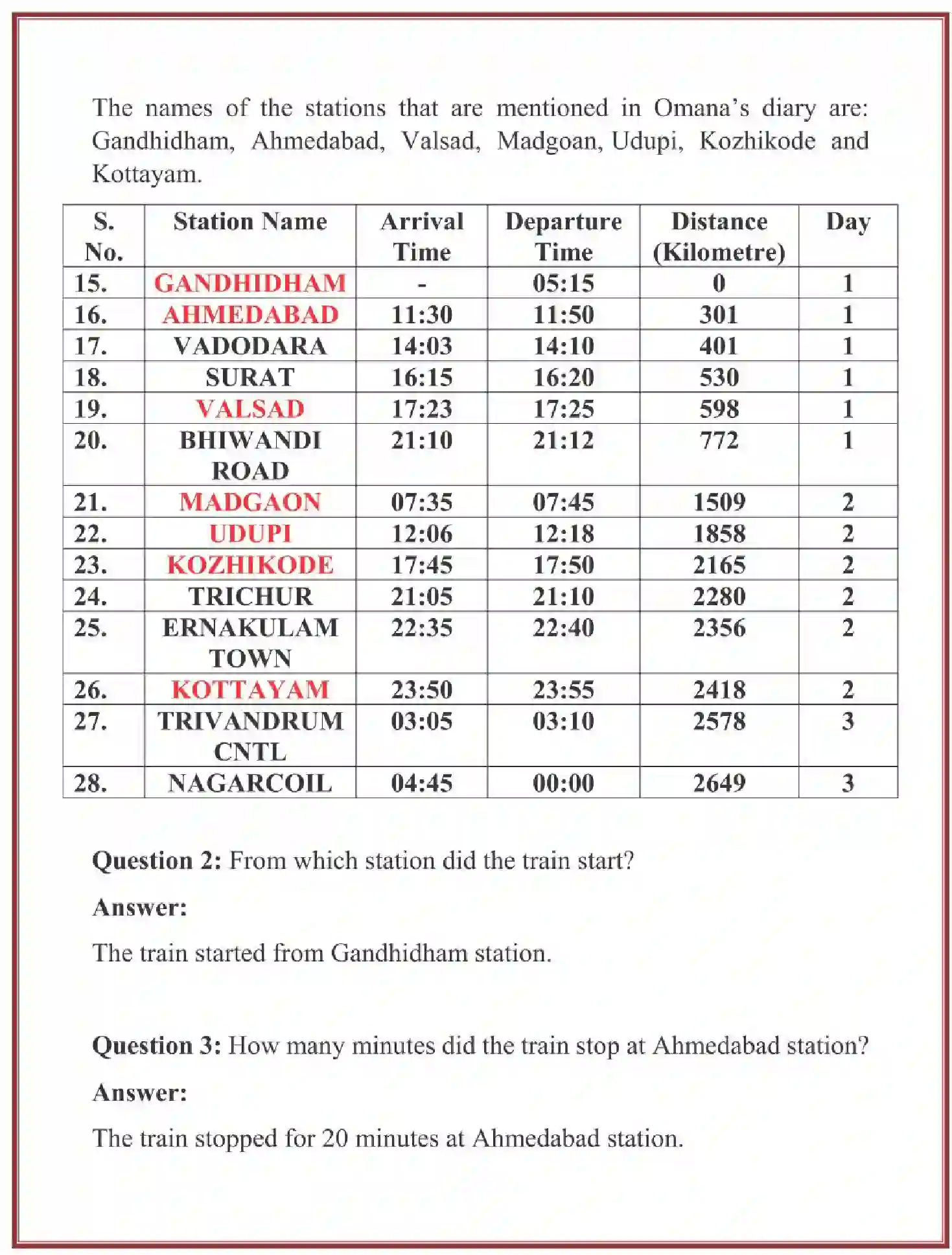 NCERT-Solution-Class-4-Looking-Around-EVS-Chapter-8-Reaching-Grand-Mother’s-House-1920-page-5