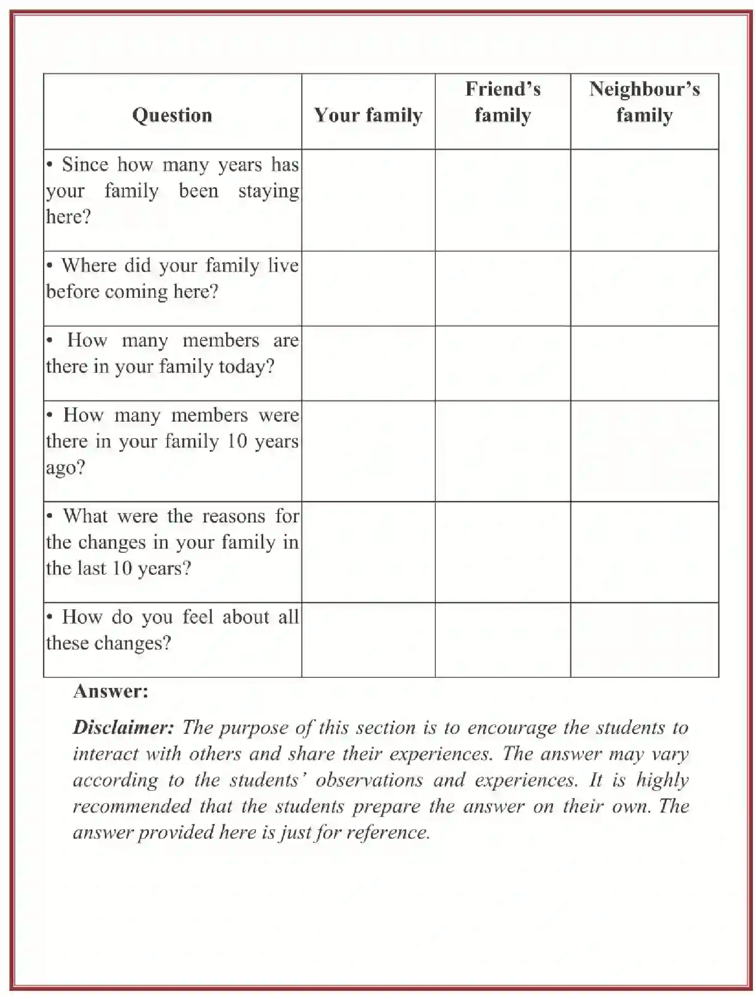 NCERT-Solution-Class-4-Looking-Around-EVS-Chapter-9-Changing-Families-4093-page-8