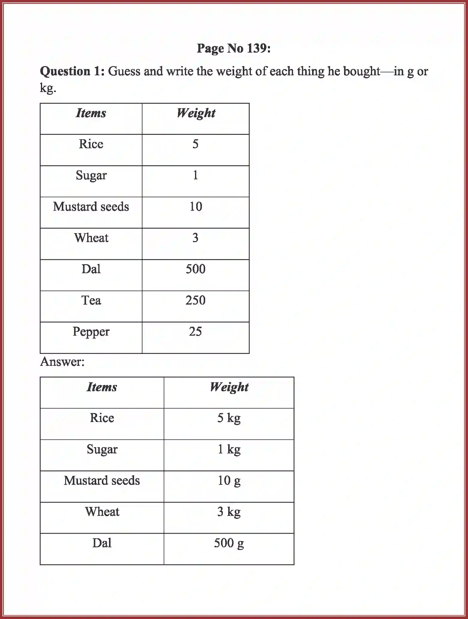 NCERT-Solution-Class-4-Maths-Chapter-12-How-Heavy-How-Light-4062-page-8