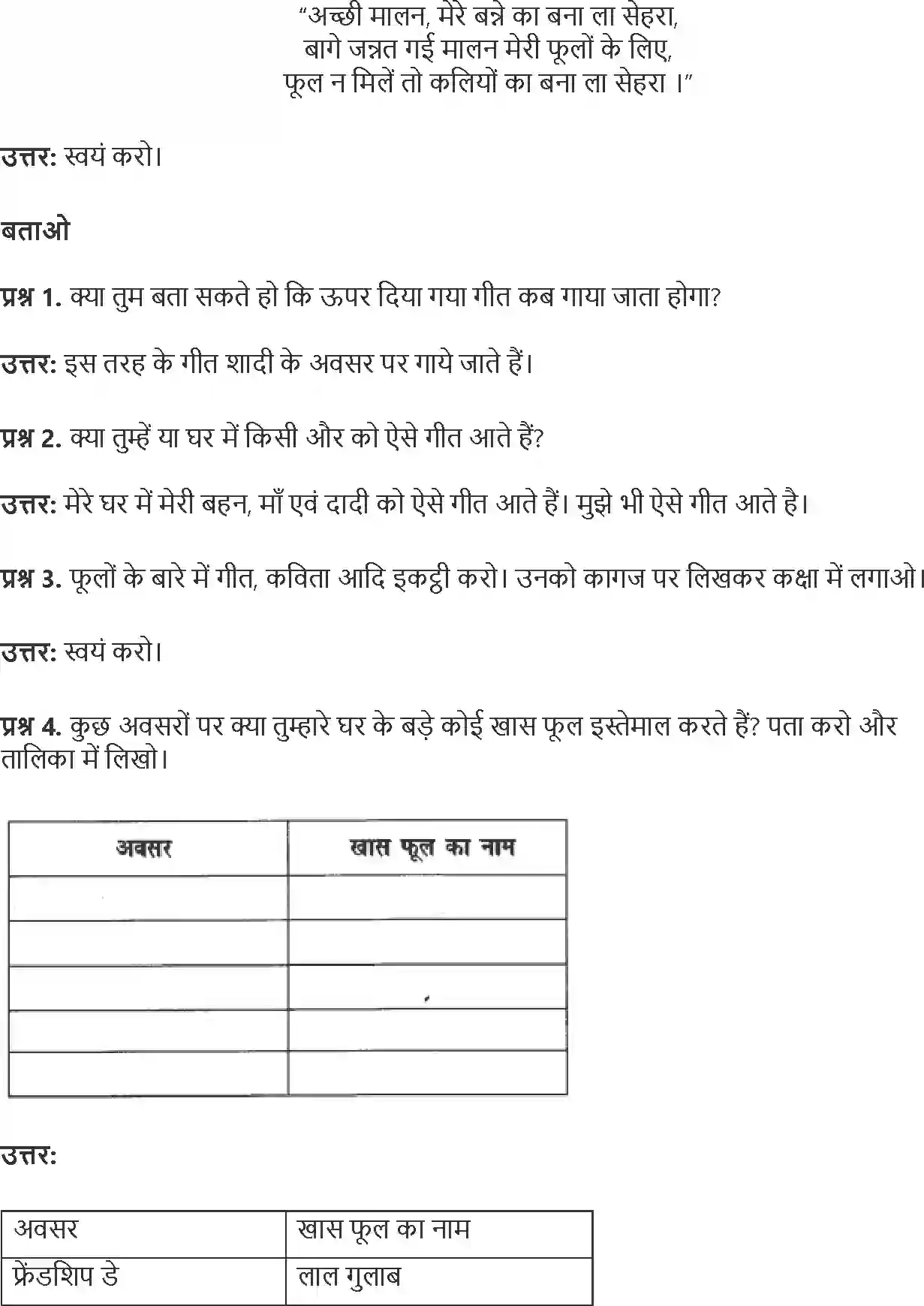 NCERT-Solution-Class-4-Paryavaran-Adhyayan-Aas-Paas-Chapter-11-Fulwari-4136-page-10