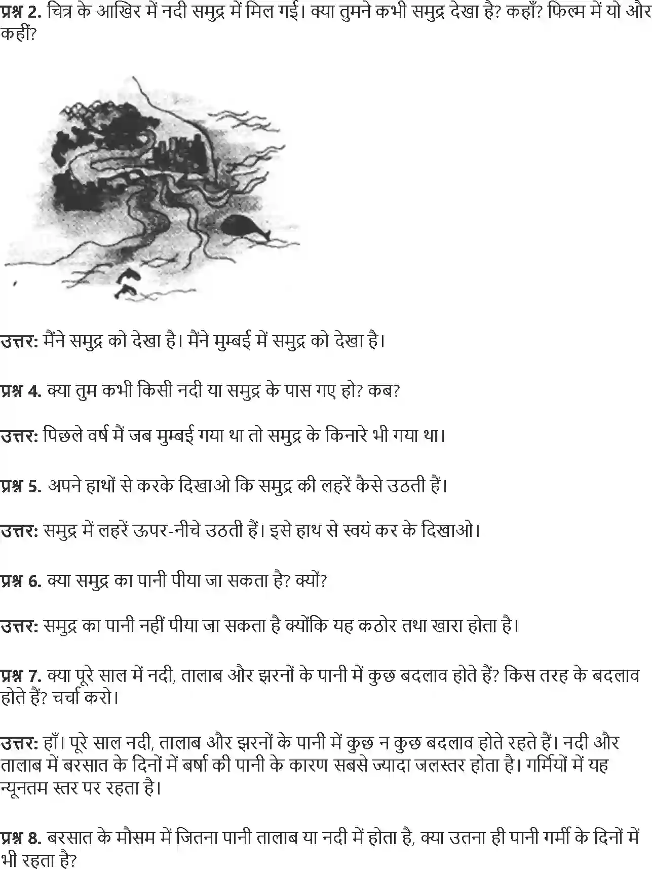 NCERT-Solution-Class-4-Paryavaran-Adhyayan-Aas-Paas-Chapter-13-Pahado-Se-Samundar-Tak-4138-page-3