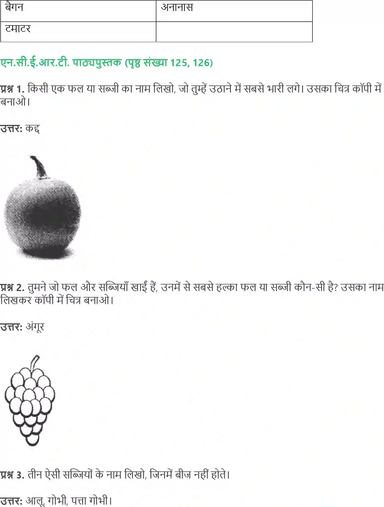 NCERT-Solution-Class-4-Paryavaran-Adhyayan-Aas-Paas-Chapter-15-Mandi-Se-Ghar-Tak-1968-page-6