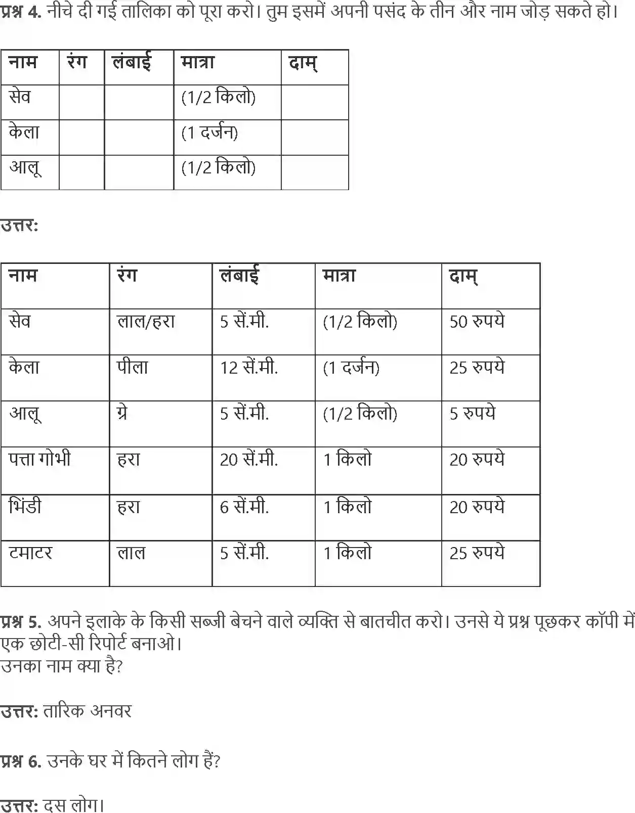 NCERT-Solution-Class-4-Paryavaran-Adhyayan-Aas-Paas-Chapter-15-Mandi-Se-Ghar-Tak-1968-page-7