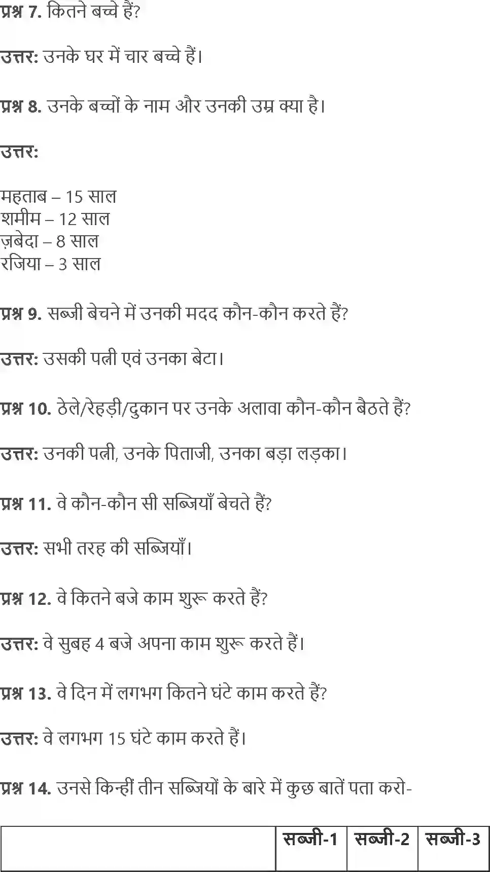 NCERT-Solution-Class-4-Paryavaran-Adhyayan-Aas-Paas-Chapter-15-Mandi-Se-Ghar-Tak-4140-page-8