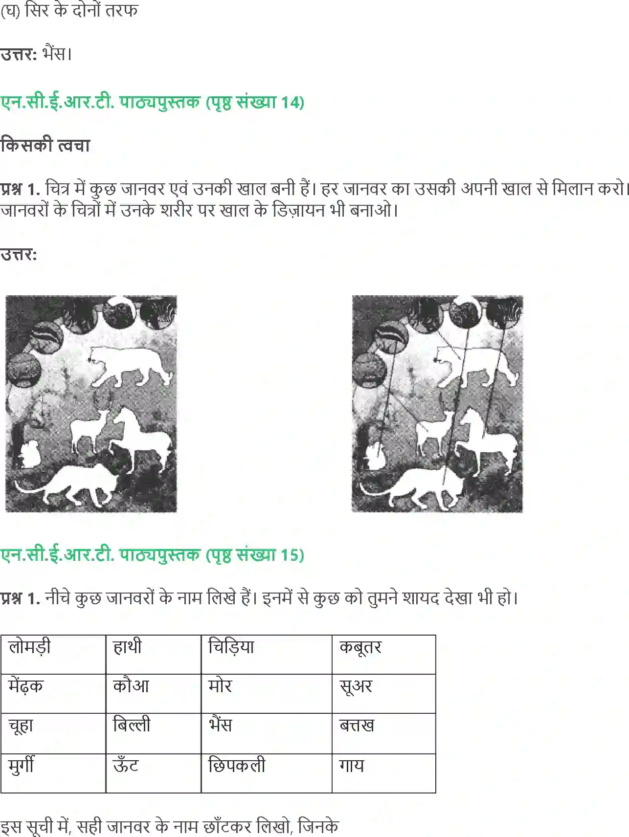 NCERT-Solution-Class-4-Paryavaran-Adhyayan-Aas-Paas-Chapter-2-Kaan-Kaan-Me-1955-page-4
