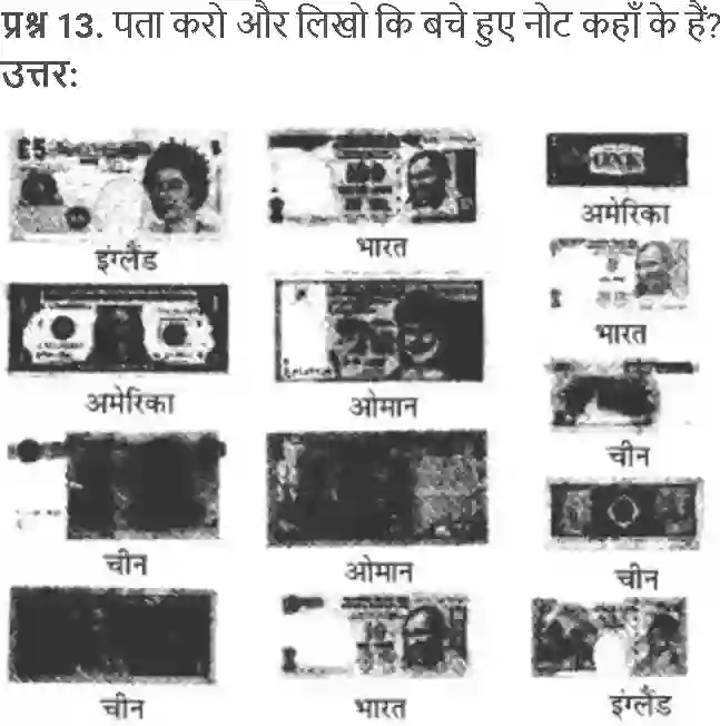 NCERT-Solution-Class-4-Paryavaran-Adhyayan-Aas-Paas-Chapter-24-Dur-Desh-Ki-Baat-4149-page-5