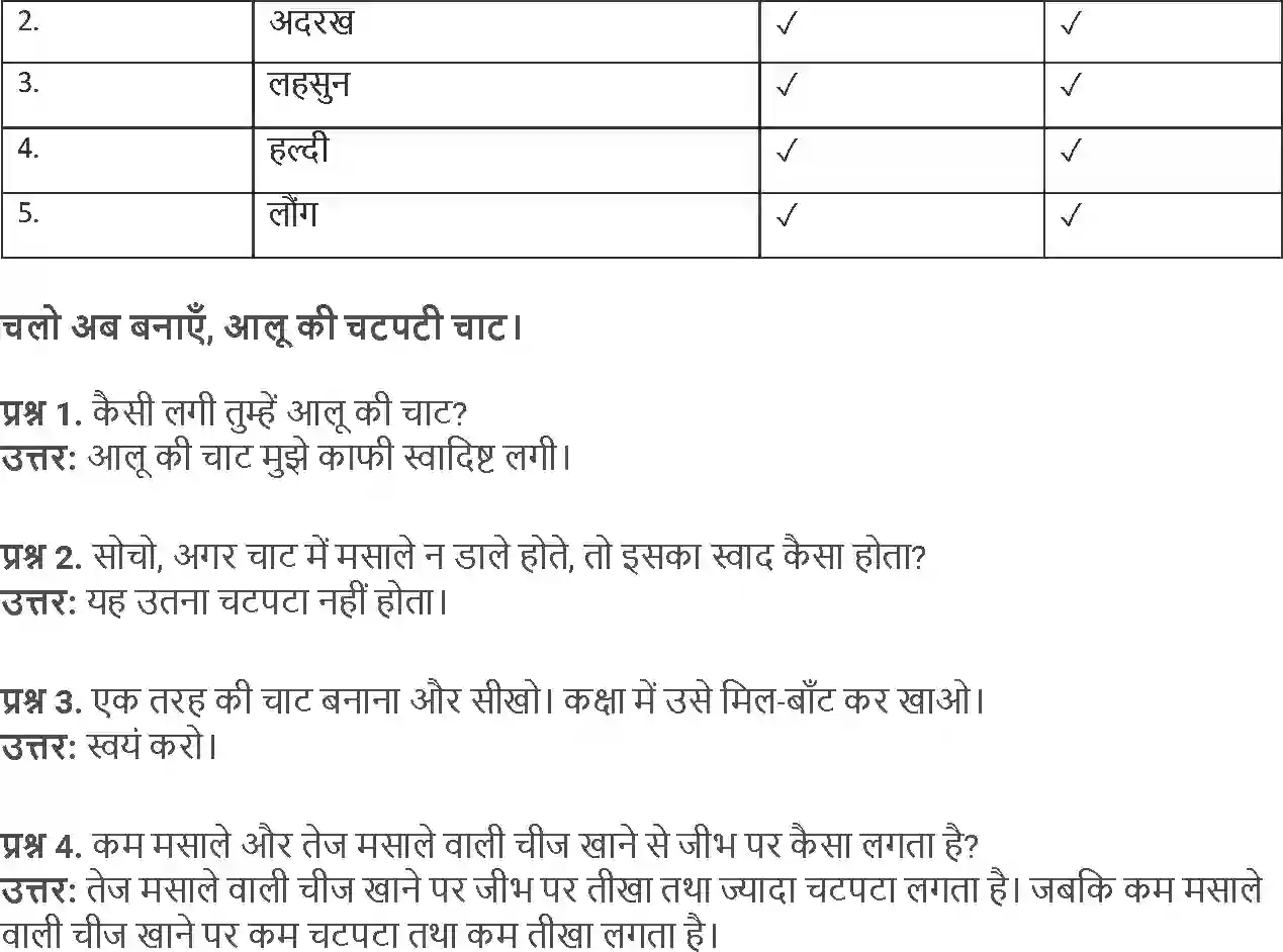 NCERT-Solution-Class-4-Paryavaran-Adhyayan-Aas-Paas-Chapter-25-Chatpati-Paheliya-4150-page-6