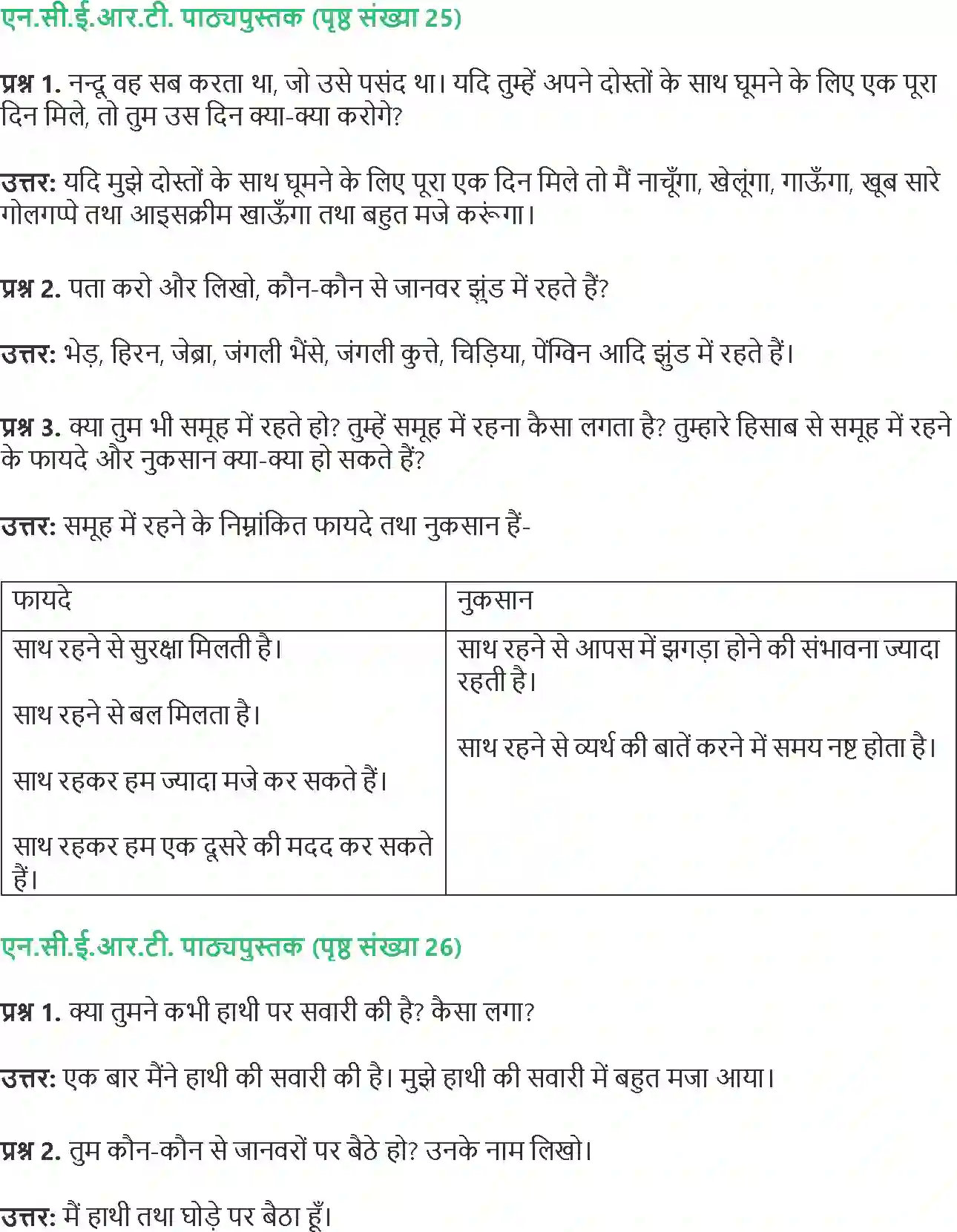 NCERT-Solution-Class-4-Paryavaran-Adhyayan-Aas-Paas-Chapter-3-Nandu-Hathi-1956-page-2