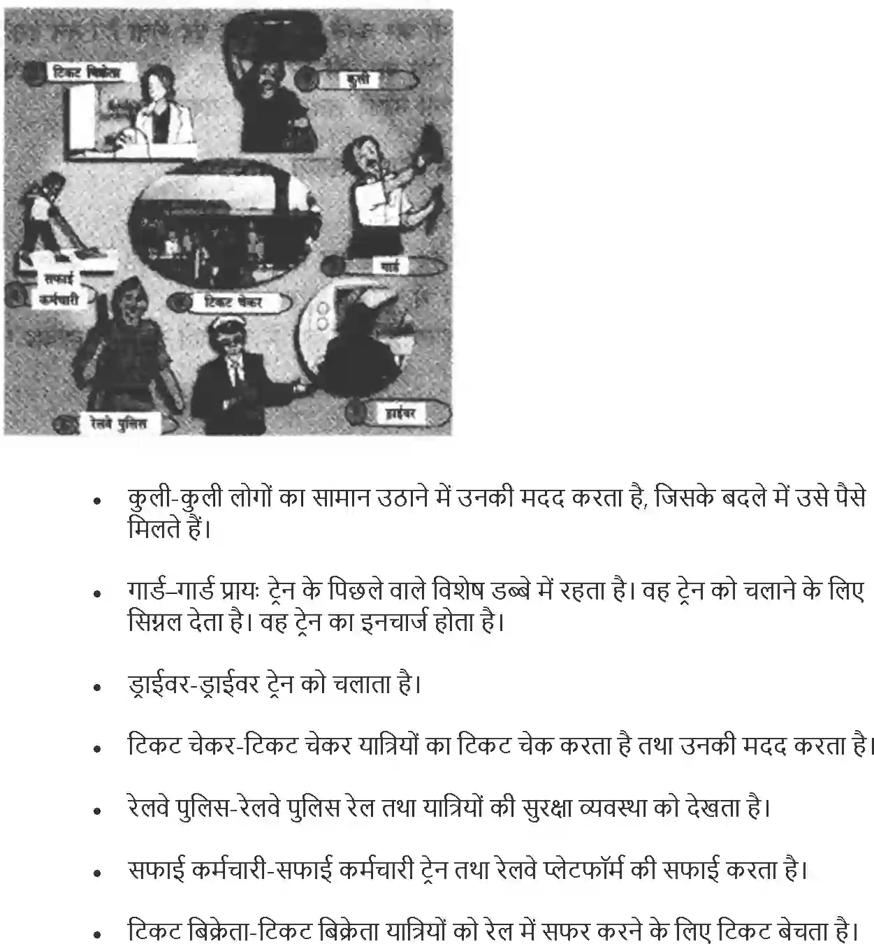 NCERT-Solution-Class-4-Paryavaran-Adhyayan-Aas-Paas-Chapter-6-Aumna-Ka-Safar-1959-page-3