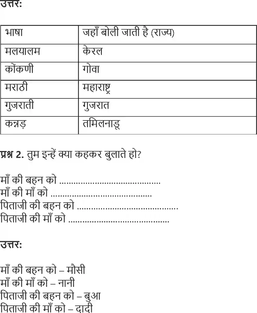 NCERT-Solution-Class-4-Paryavaran-Adhyayan-Aas-Paas-Chapter-7-Khidki-Se-1960-page-4