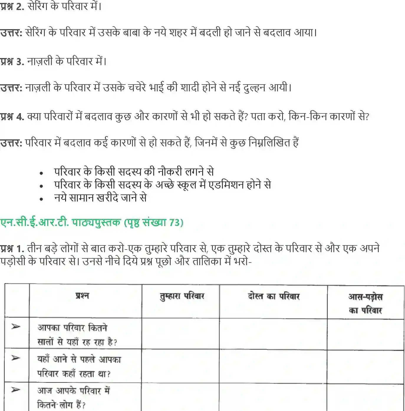 NCERT-Solution-Class-4-Paryavaran-Adhyayan-Aas-Paas-Chapter-9-Badalte-Parivar-4134-page-7