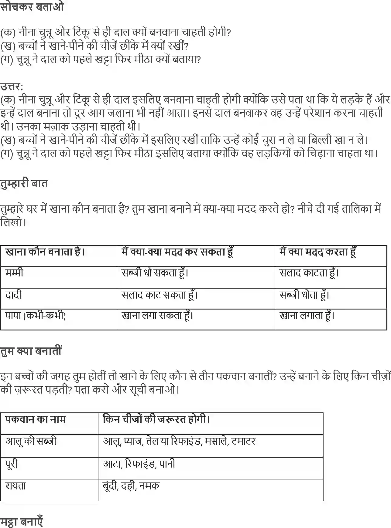 NCERT-Solution-Class-4-Rimjhim-Chapter-10-Thapp-Roti-Thapp-Daal-1949-page-2