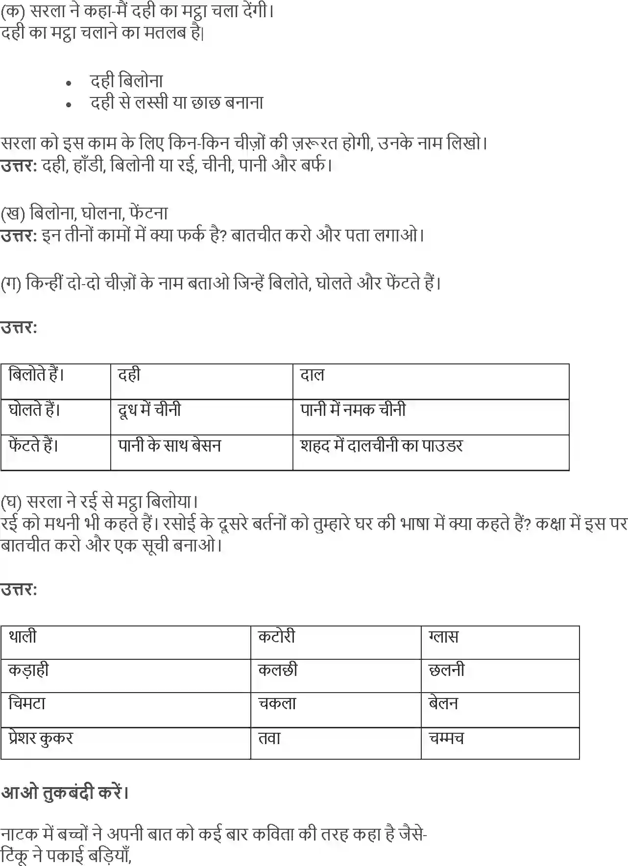 NCERT-Solution-Class-4-Rimjhim-Chapter-10-Thapp-Roti-Thapp-Daal-1949-page-3