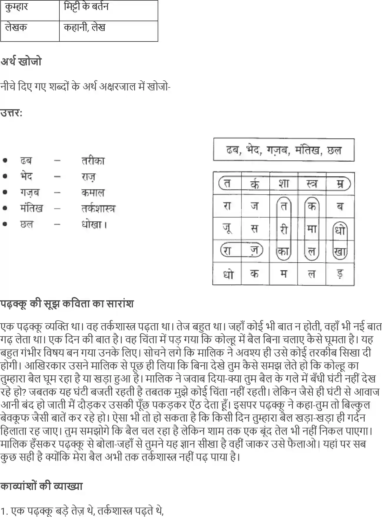 NCERT-Solution-Class-4-Rimjhim-Chapter-11-Padhakku-Ki-Sujh-1950-page-3
