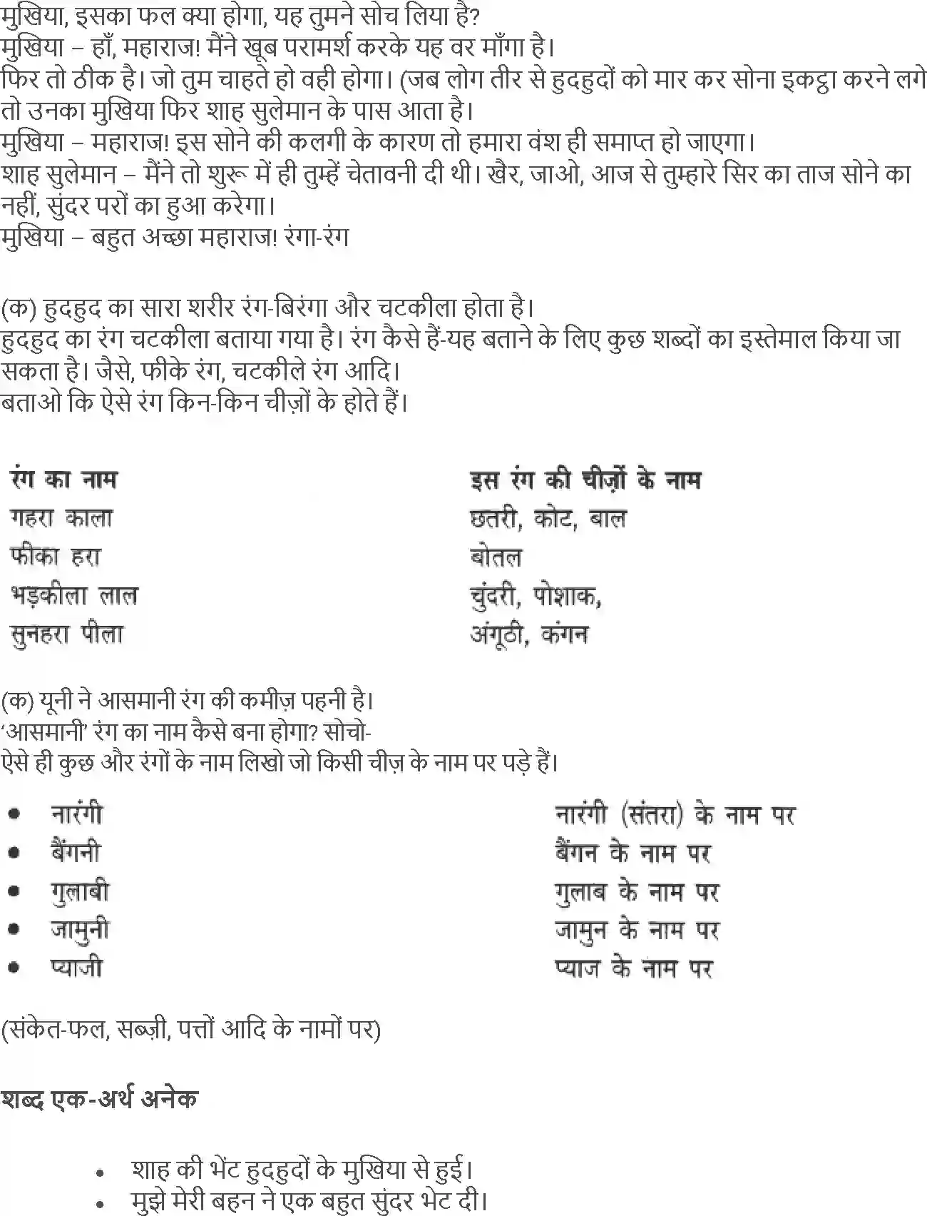 NCERT-Solution-Class-4-Rimjhim-Chapter-13-Hudhud-1952-page-3