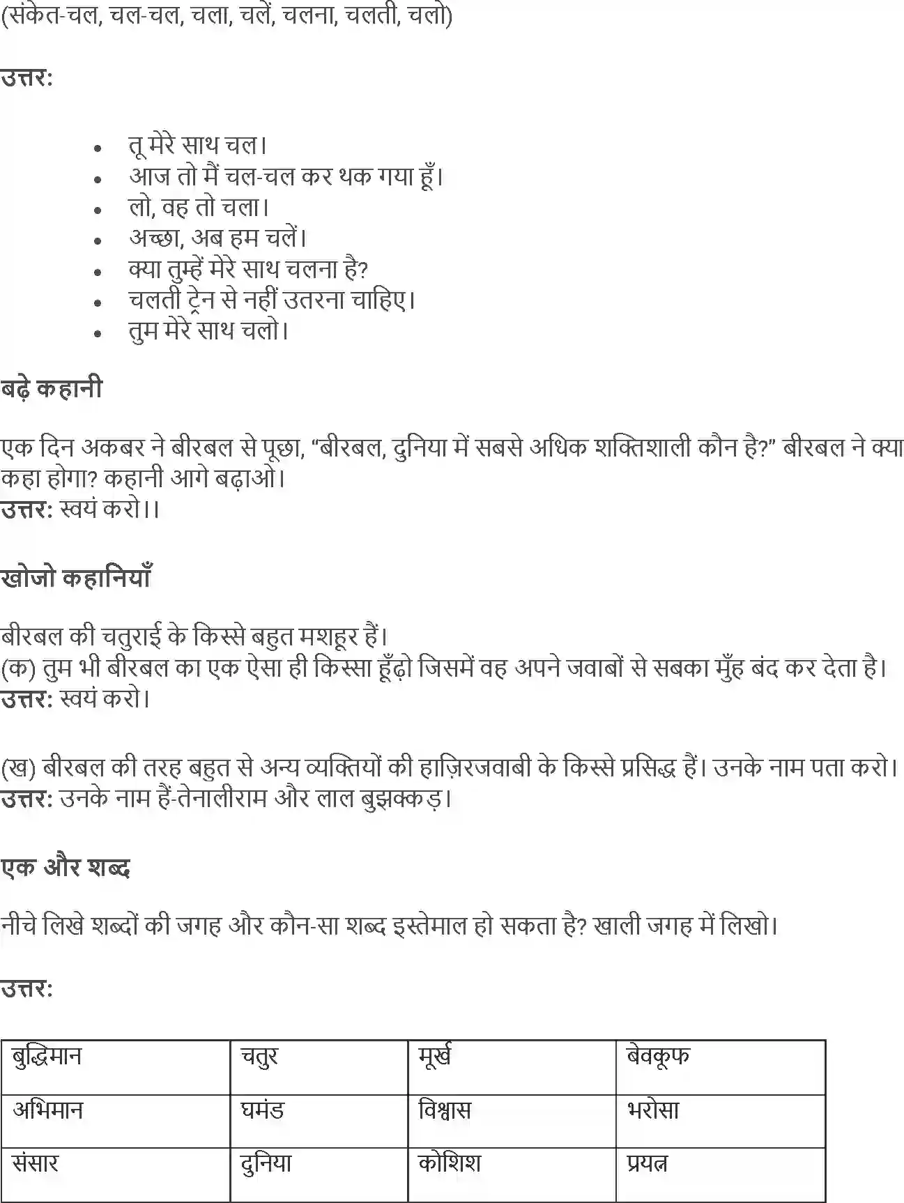 NCERT-Solution-Class-4-Rimjhim-Chapter-2-Jaisa-Sawal-Waisa-Jawab-4113-page-2