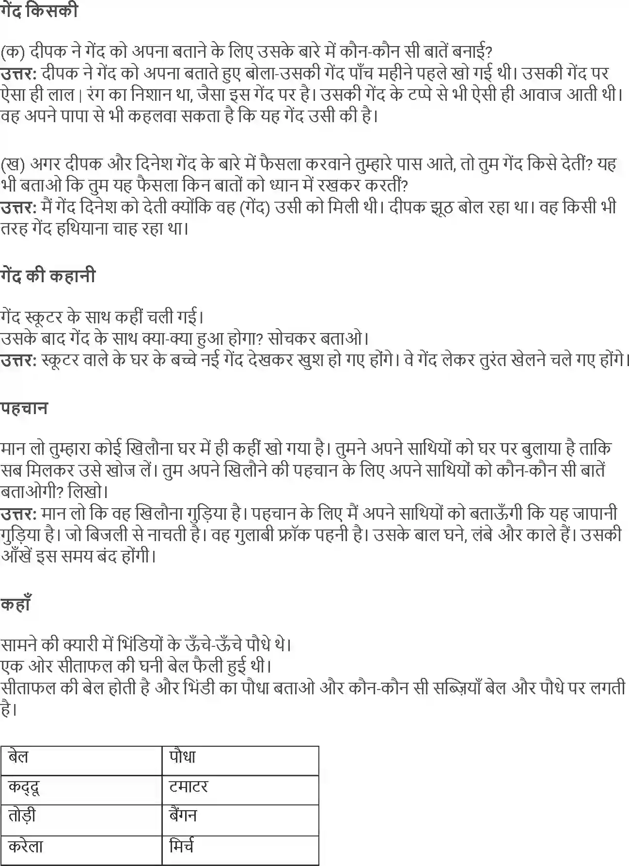 NCERT-Solution-Class-4-Rimjhim-Chapter-3-Kirmich-Ki-Gend-4114-page-2