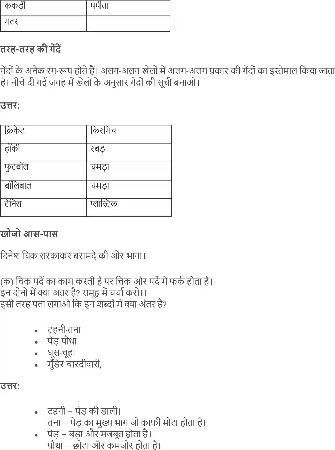 NCERT-Solution-Class-4-Rimjhim-Chapter-3-Kirmich-Ki-Gend-4114-page-3