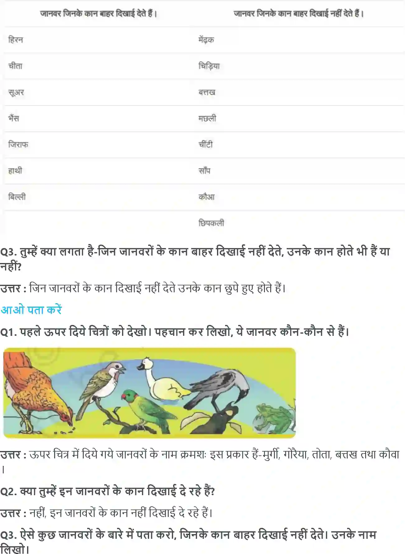 NCERT-Solution-Class-4-आसपास-कानकान-मे-5460-page-2