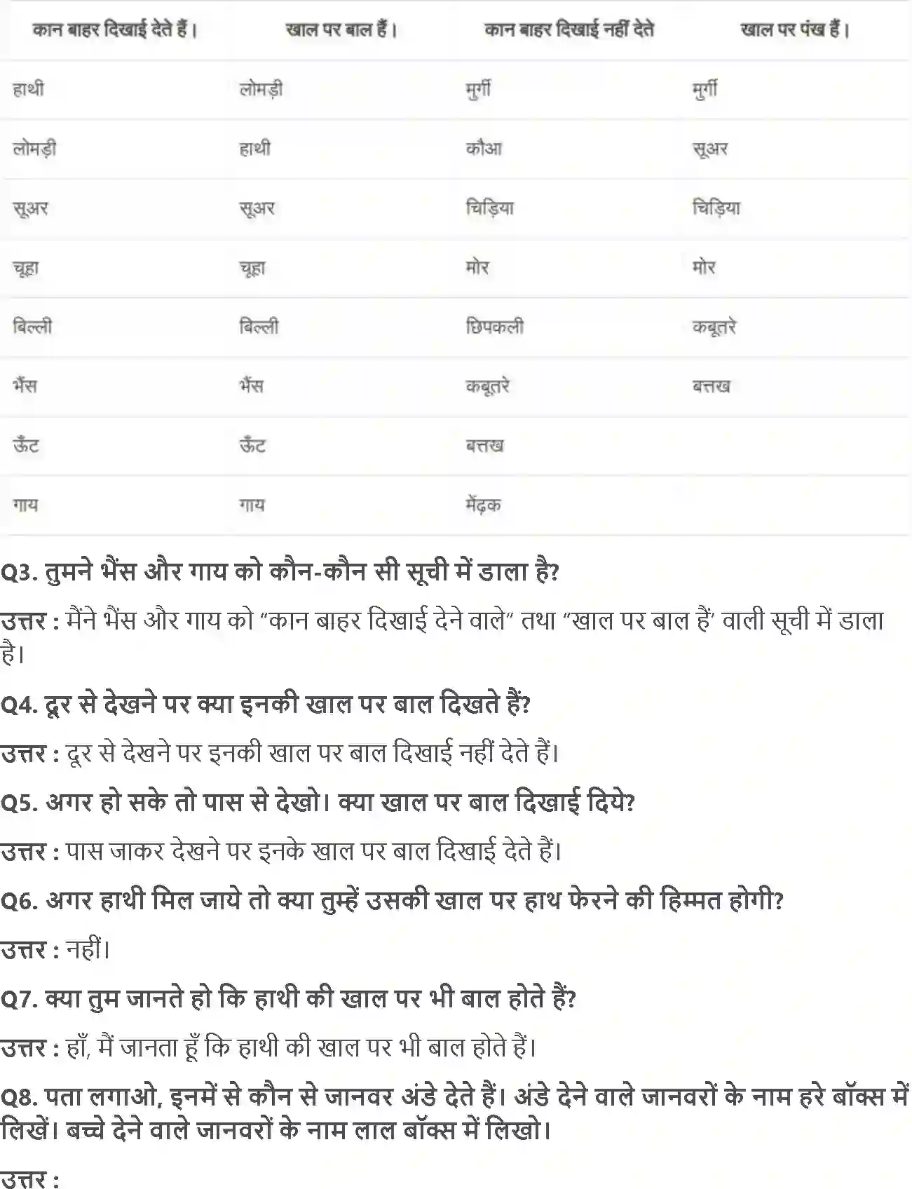 NCERT-Solution-Class-4-आसपास-कानकान-मे-5460-page-5