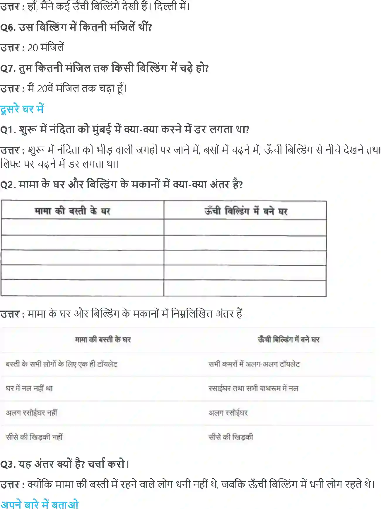NCERT-Solution-Class-4-आसपास-नंदीता-मुंबई-से-5474-page-2