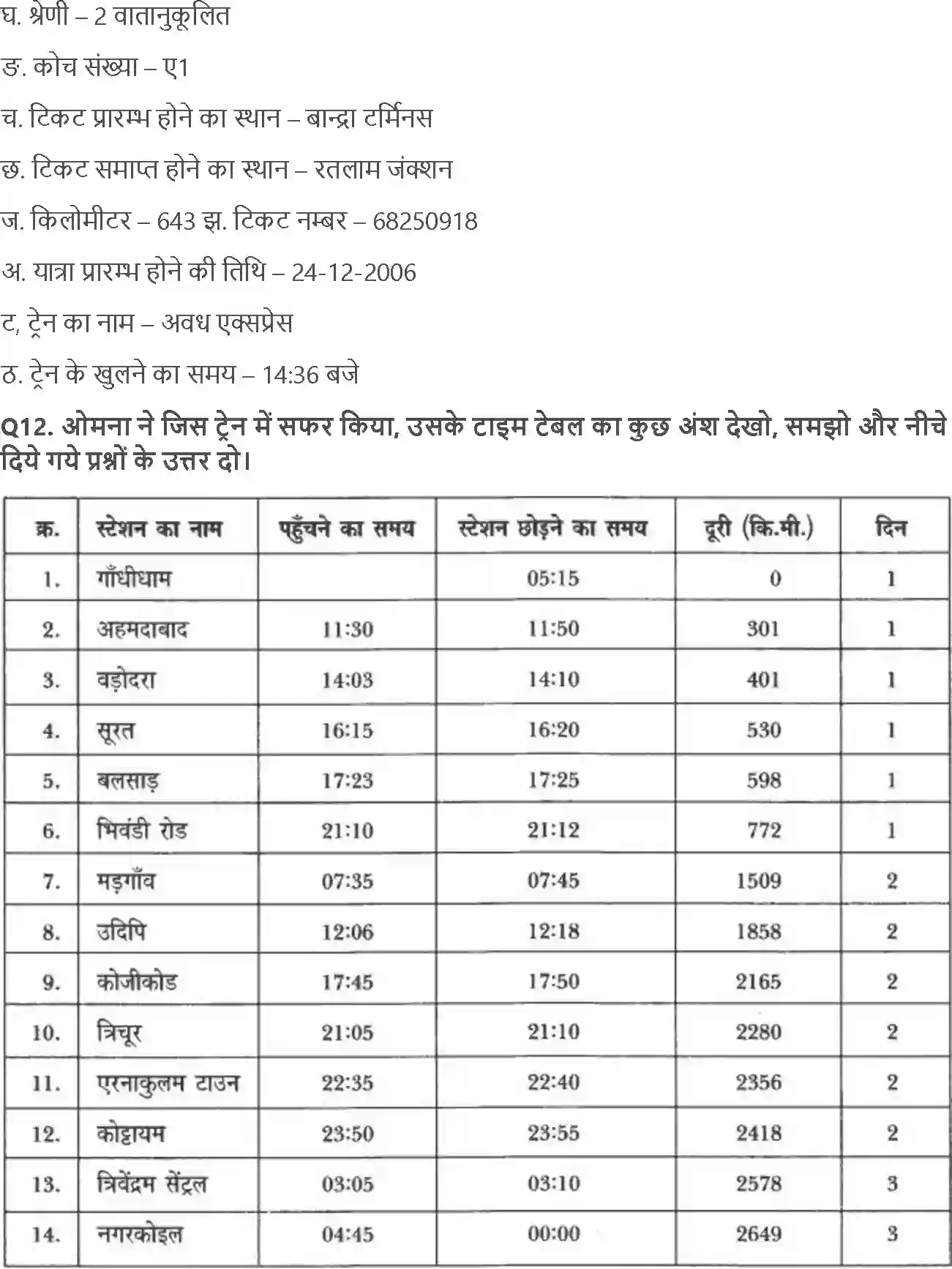 NCERT-Solution-Class-4-आसपास-नानी-के-घर-तक-5466-page-3