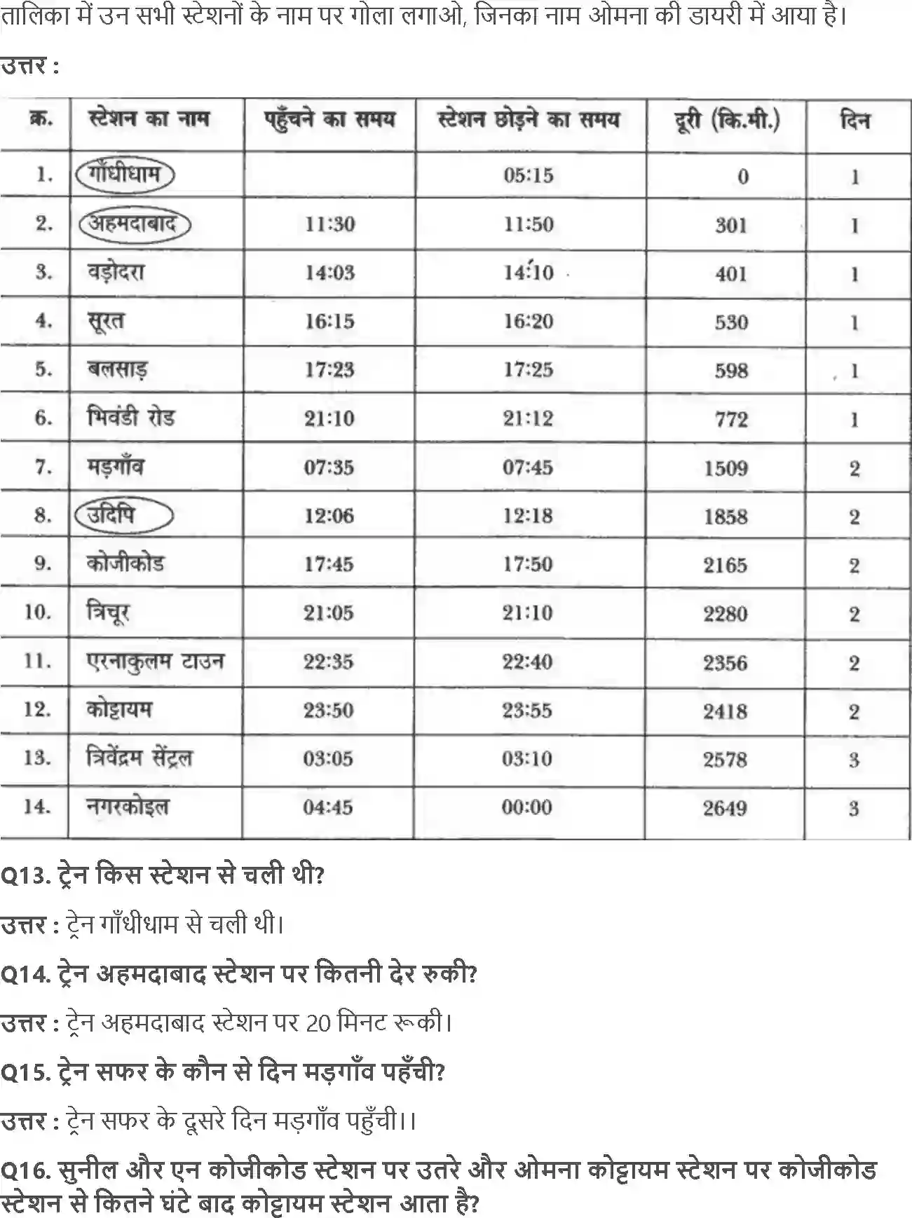 NCERT-Solution-Class-4-आसपास-नानी-के-घर-तक-5466-page-4