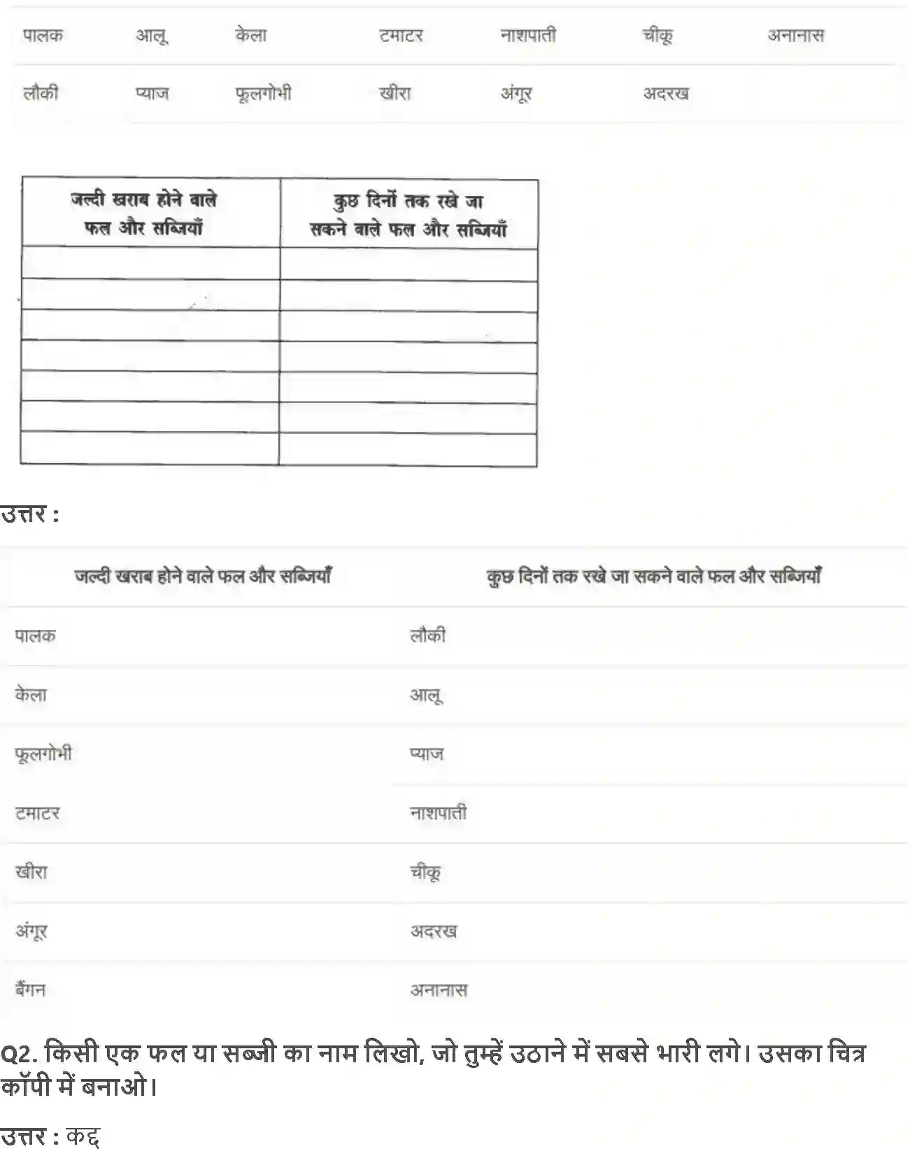 NCERT-Solution-Class-4-आसपास-मंड़ी-से-घर-तक-5472-page-4