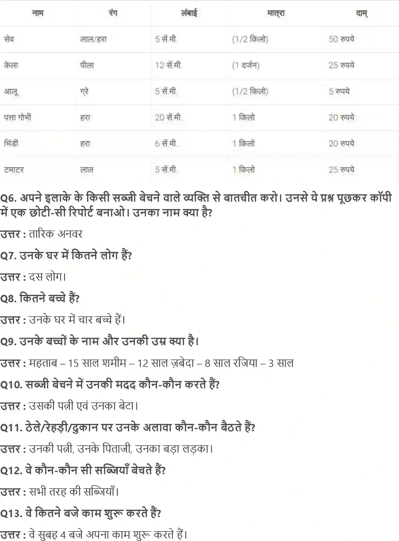 NCERT-Solution-Class-4-आसपास-मंड़ी-से-घर-तक-5472-page-6