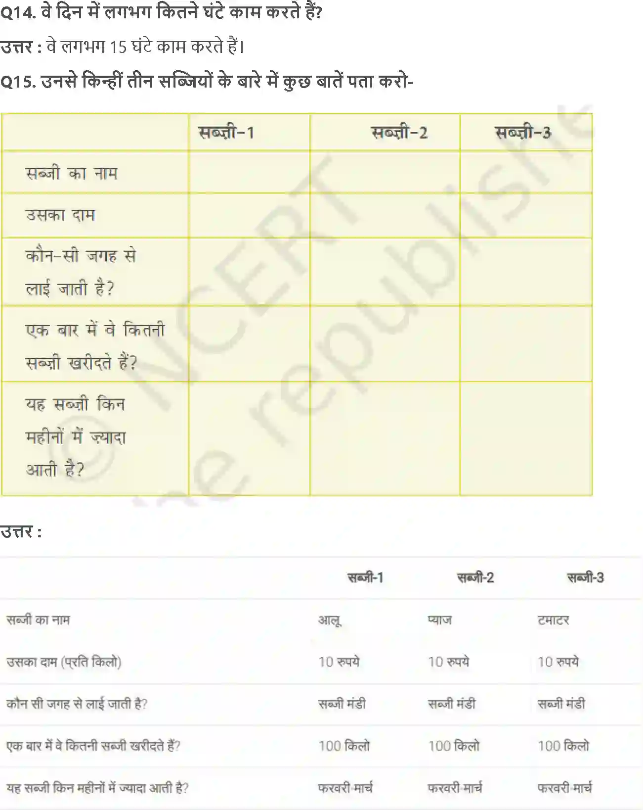 NCERT-Solution-Class-4-आसपास-मंड़ी-से-घर-तक-5472-page-7