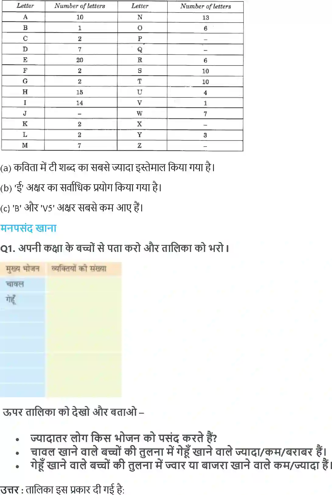 NCERT-Solution-Class-4-गणित-स्मार्ट-चार्ट-5512-page-3