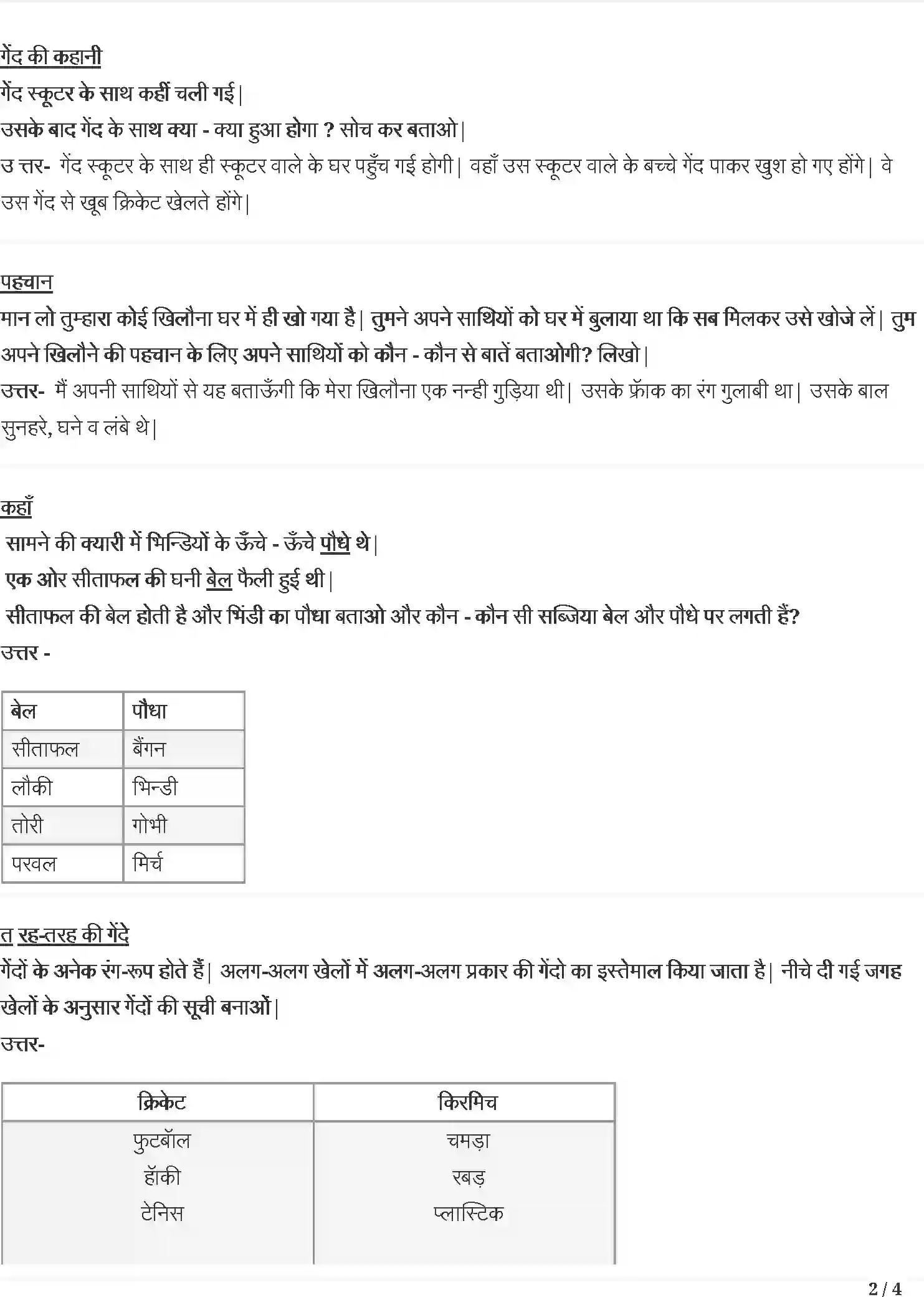 NCERT-Solution-Class-4-रिमझिम-किरमिच-कि-गेंद--कोइ-लाके-मुझे-दे-5487-page-2