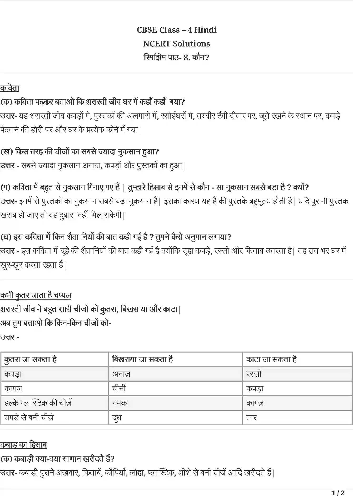 NCERT-Solution-Class-4-रिमझिम-कौन-5492-page-1