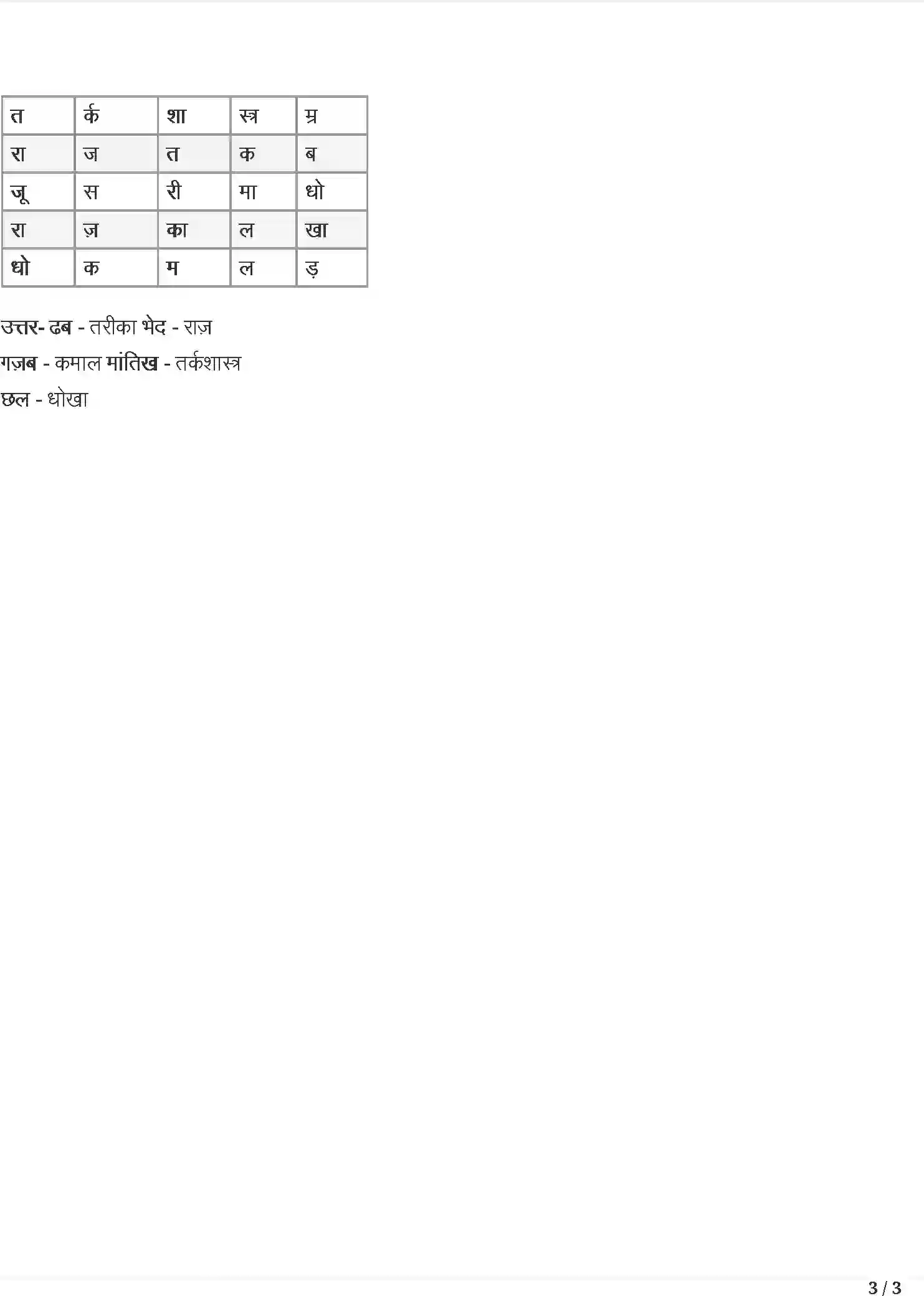 NCERT-Solution-Class-4-रिमझिम-पढ़क़्क़ू-कि-सूझ-5495-page-3