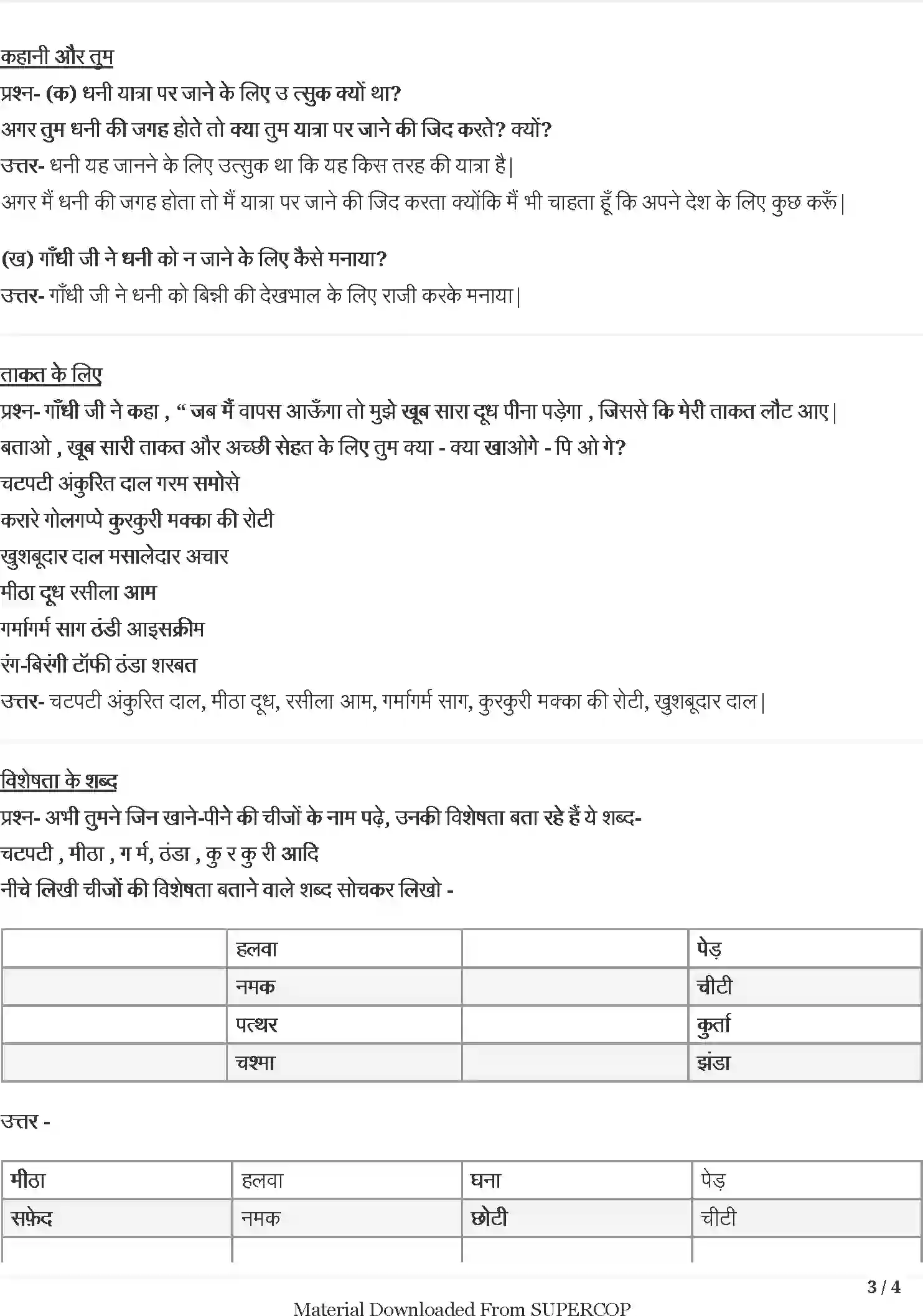 NCERT-Solution-Class-4-रिमझिम-स्वतन्त्रता-कि-ओर-5493-page-3