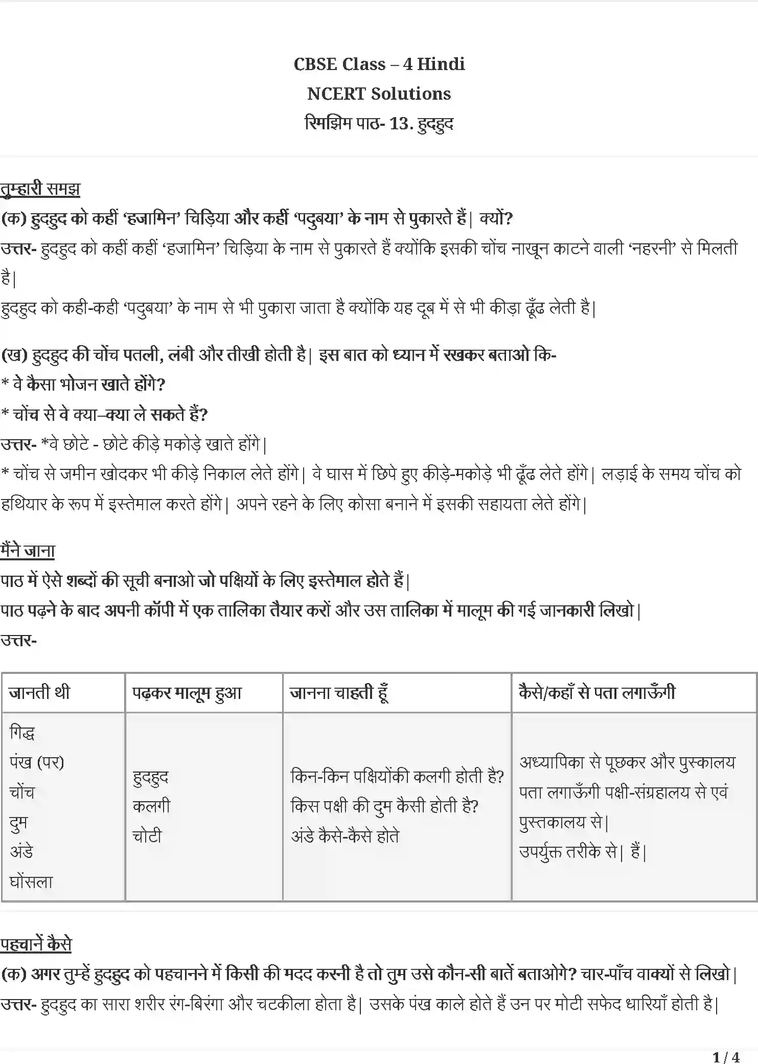 NCERT-Solution-Class-4-रिमझिम-हुदहुद-5497-page-1