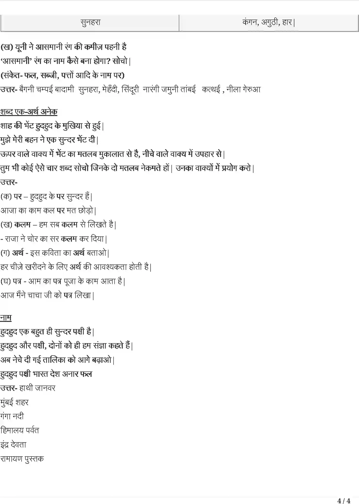 NCERT-Solution-Class-4-रिमझिम-हुदहुद-5497-page-4
