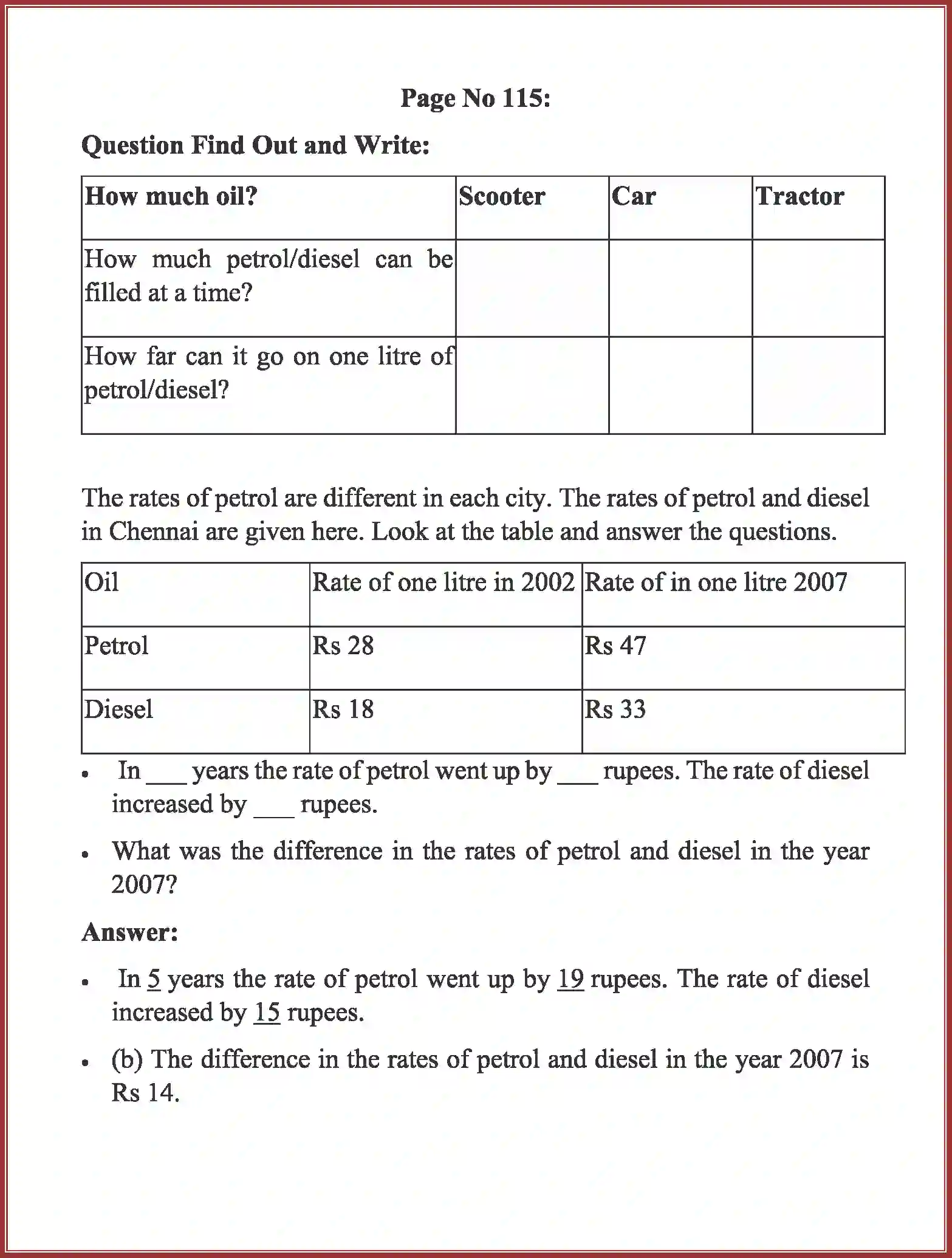 NCERT-Solution-Class-5-EVS-Chapter-12-What-If-It-Finishes-1868-page-4