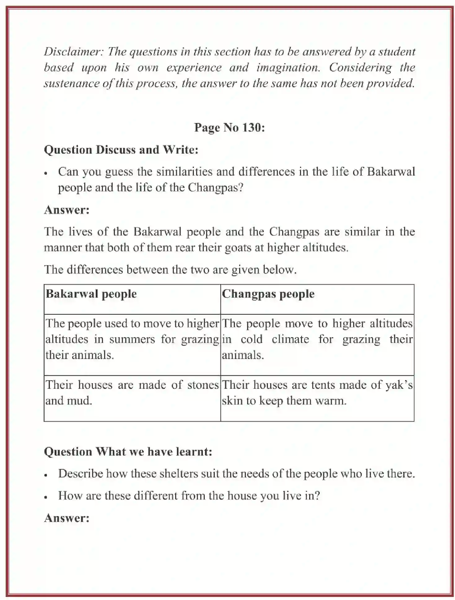 NCERT-Solution-Class-5-EVS-Chapter-13-A-Shelter-So-High-4041-page-5