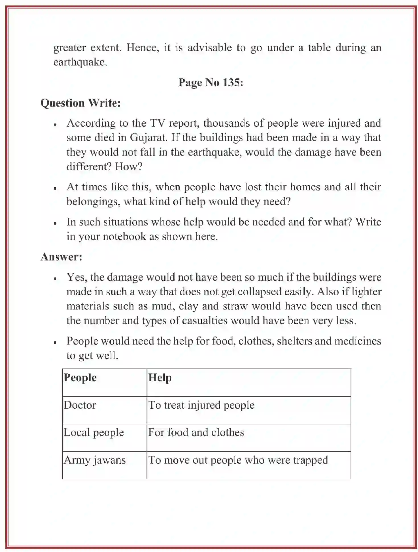 NCERT-Solution-Class-5-EVS-Chapter-14-When-The-Earth-Shook!-4042-page-4