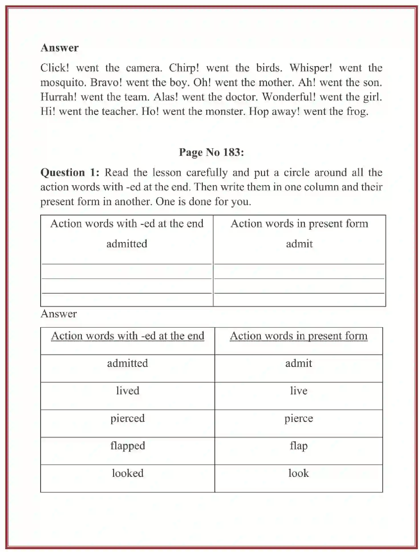 NCERT-Solution-Class-5-English-Chapter-10-Who-Will-Be-Ningthou-3996-page-6