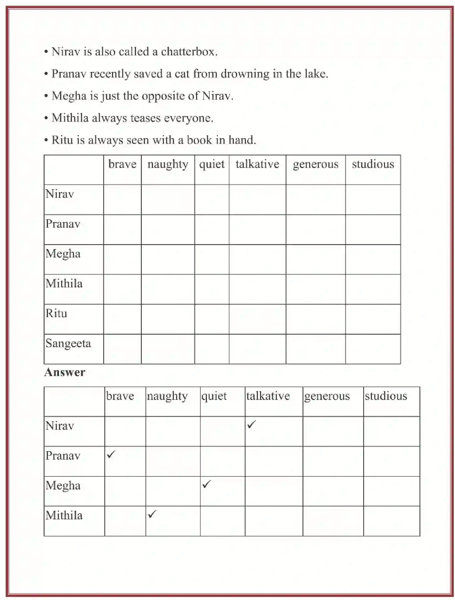 NCERT-Solution-Class-5-English-Chapter-16-Class-Discussion-4002-page-4