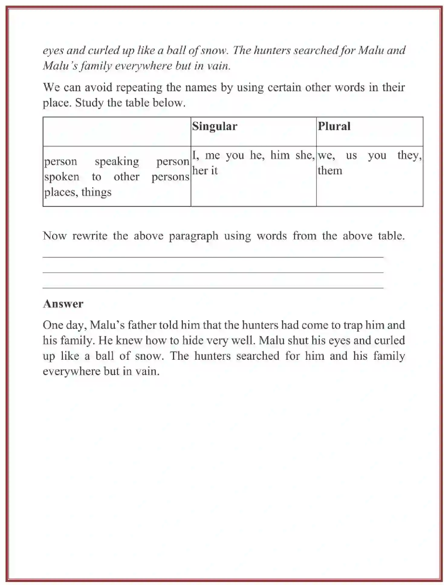NCERT-Solution-Class-5-English-Chapter-20-Malu-Bhalu-4006-page-7
