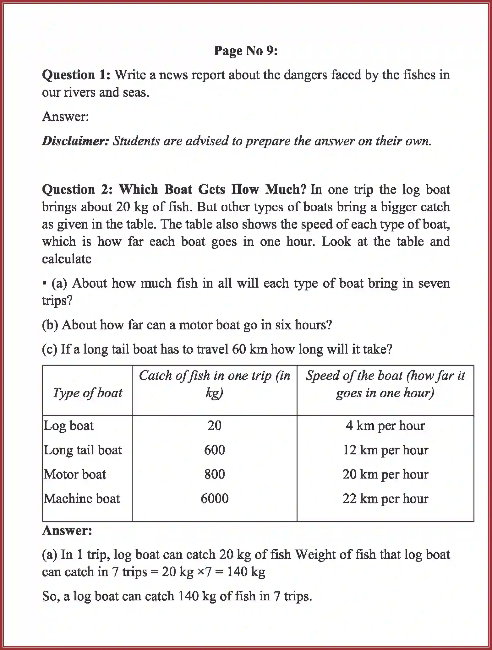NCERT-Solution-Class-5-Maths-Chapter-1-The-Fish-Table-3955-page-3